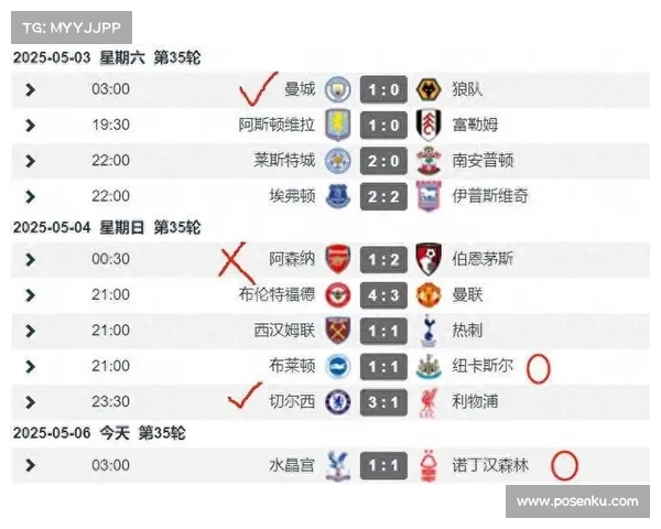 曼城三分全拿,继续领跑英超 曼城三分全拿,继续领跑英超
