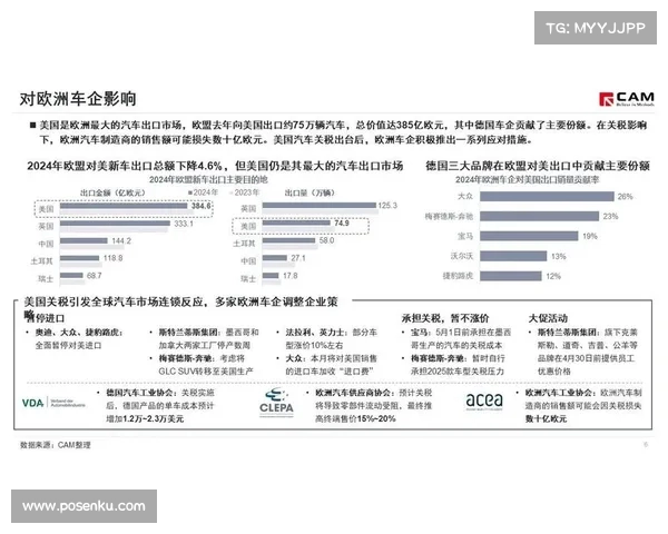 欧盟关税政策与美国不同:中方解读及未来谈判空间分析(欧盟之间关税) 欧盟关税政策与美国不同:中方解读及未来谈判空间分析(欧盟之间关税)