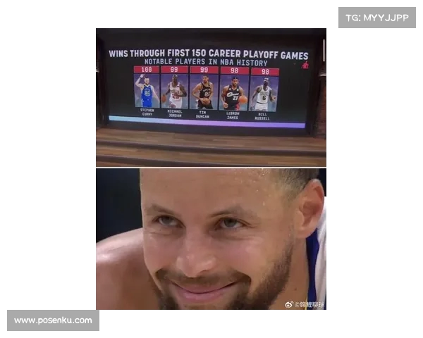 NBA历史上仅三位后卫场均:乔丹、库里与“Logo男”的伟大表现 NBA历史上仅三位后卫场均:乔丹、库里与“Logo男”的伟大表现